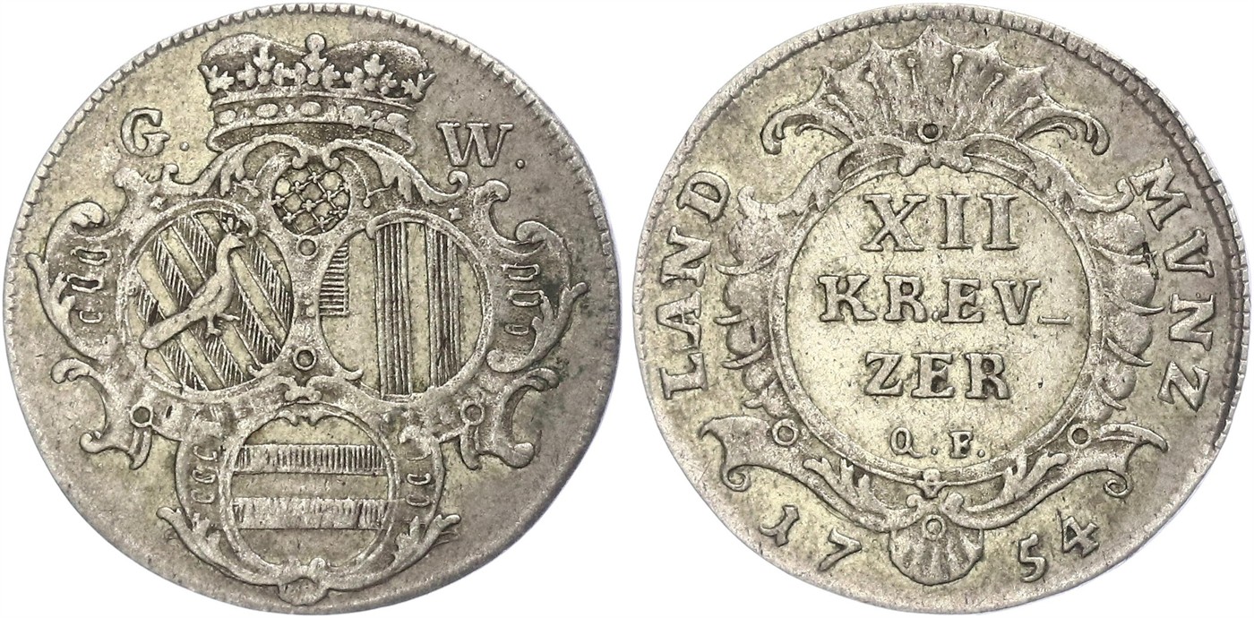 $Abbildung zu Los 1277$