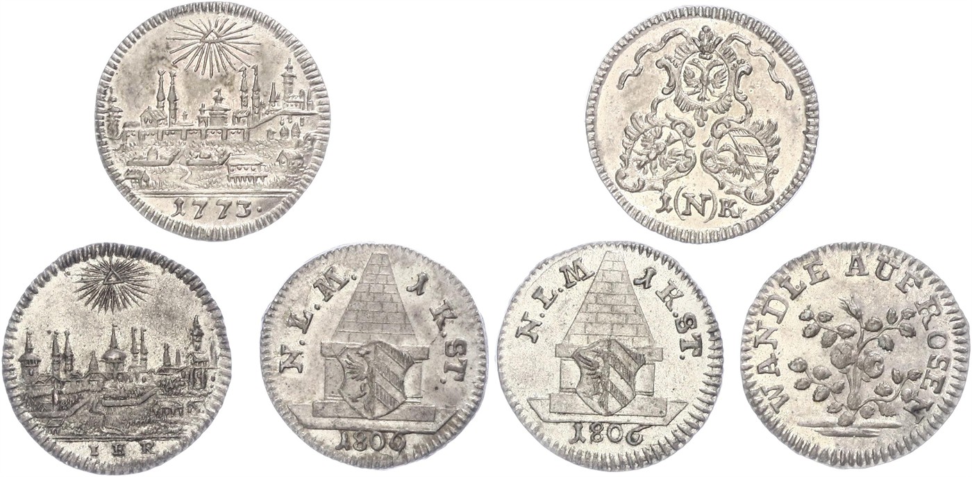 $Abbildung zu Los 956$