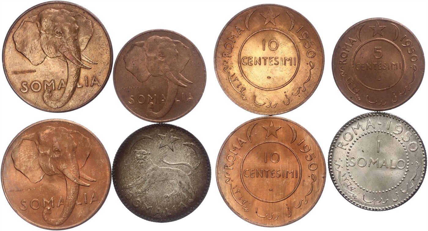 $Abbildung zu Los 500$