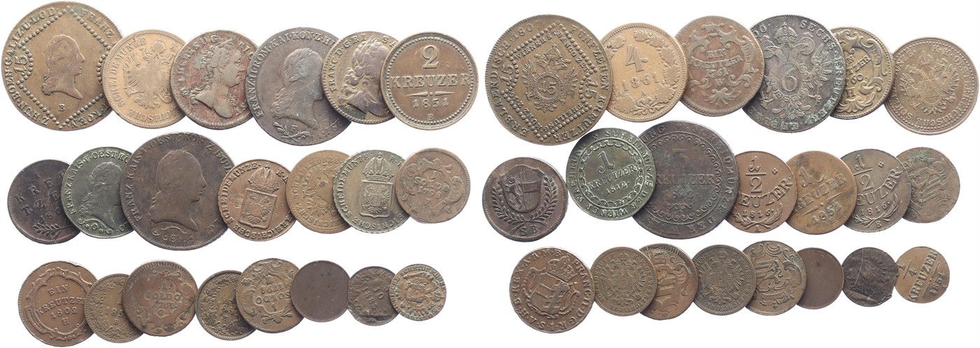 $Abbildung zu Los 1263$