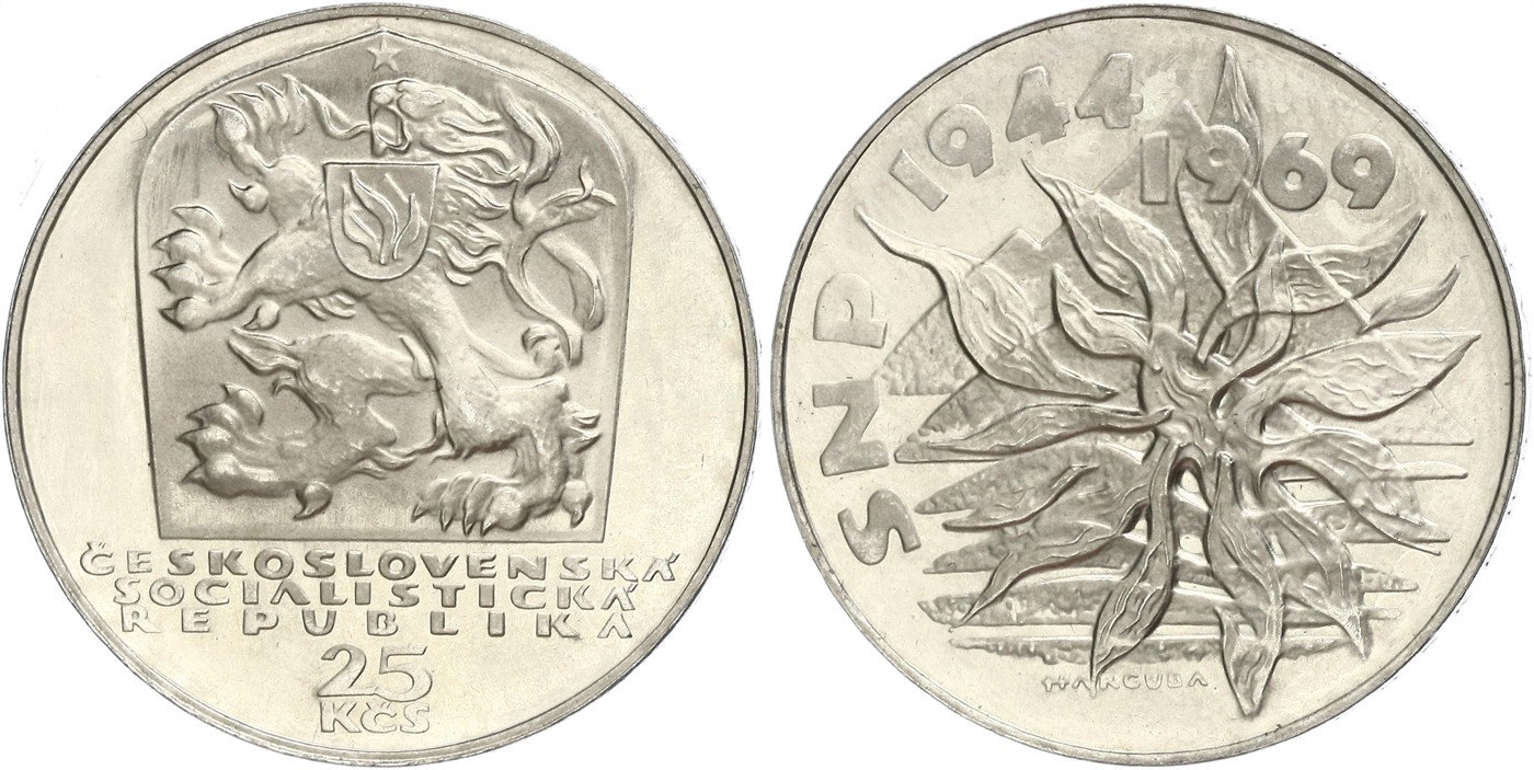 $Abbildung zu Los 401$